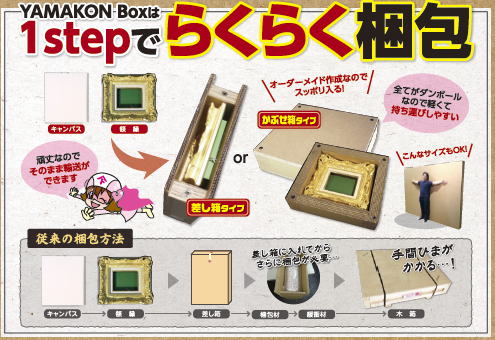 らくらく梱包-YAMAKON BOX- 輸出梱包 ダンボール