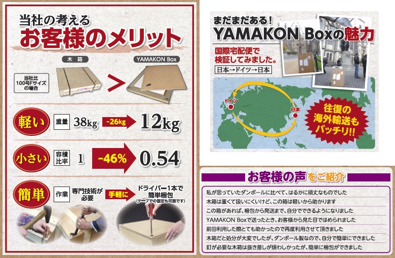 －YAMAKON BOX－ 輸出梱包　ダンボール