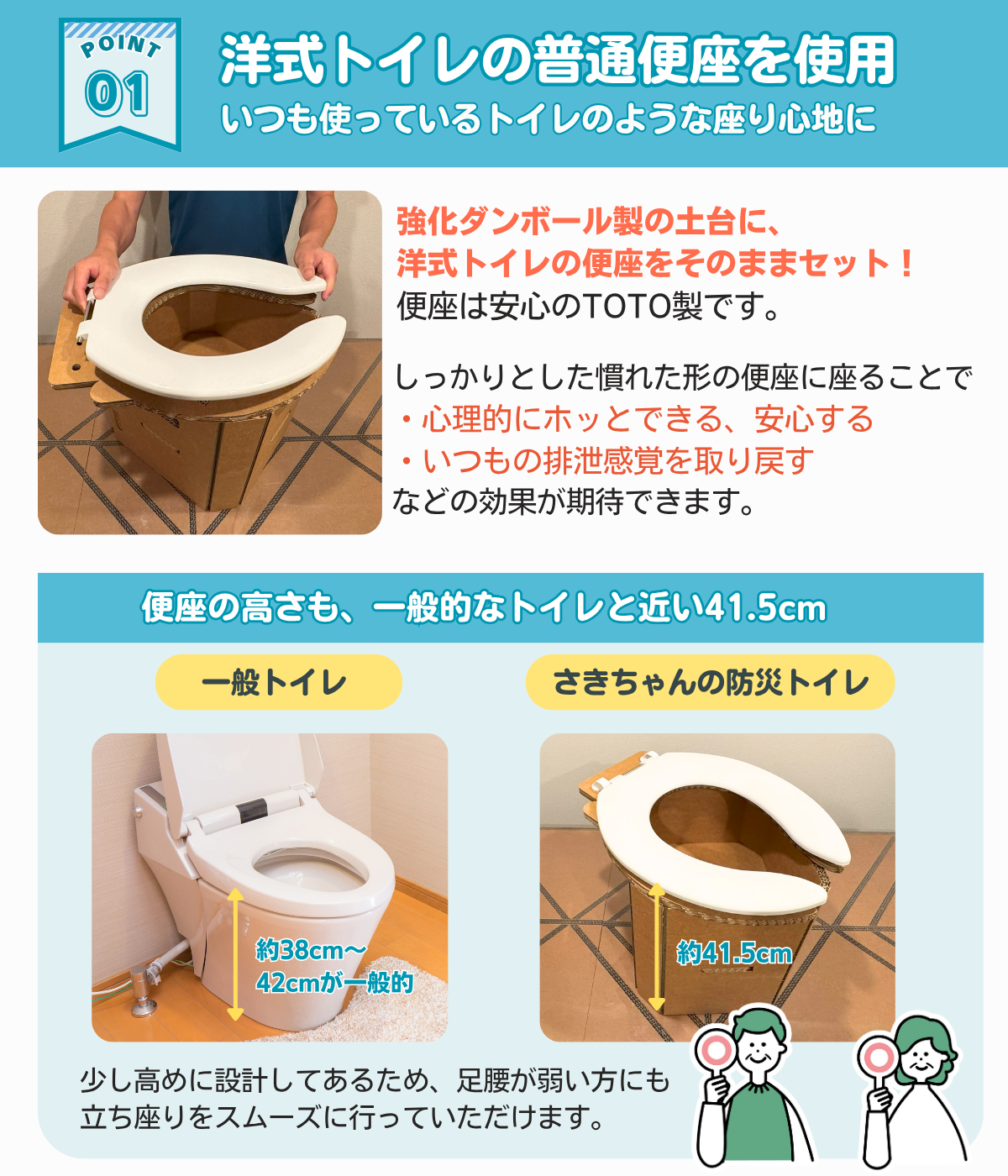 さきちゃんの防災トイレ